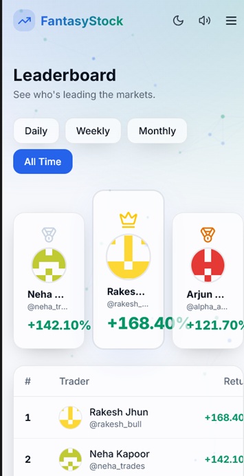 Ace Trader orders